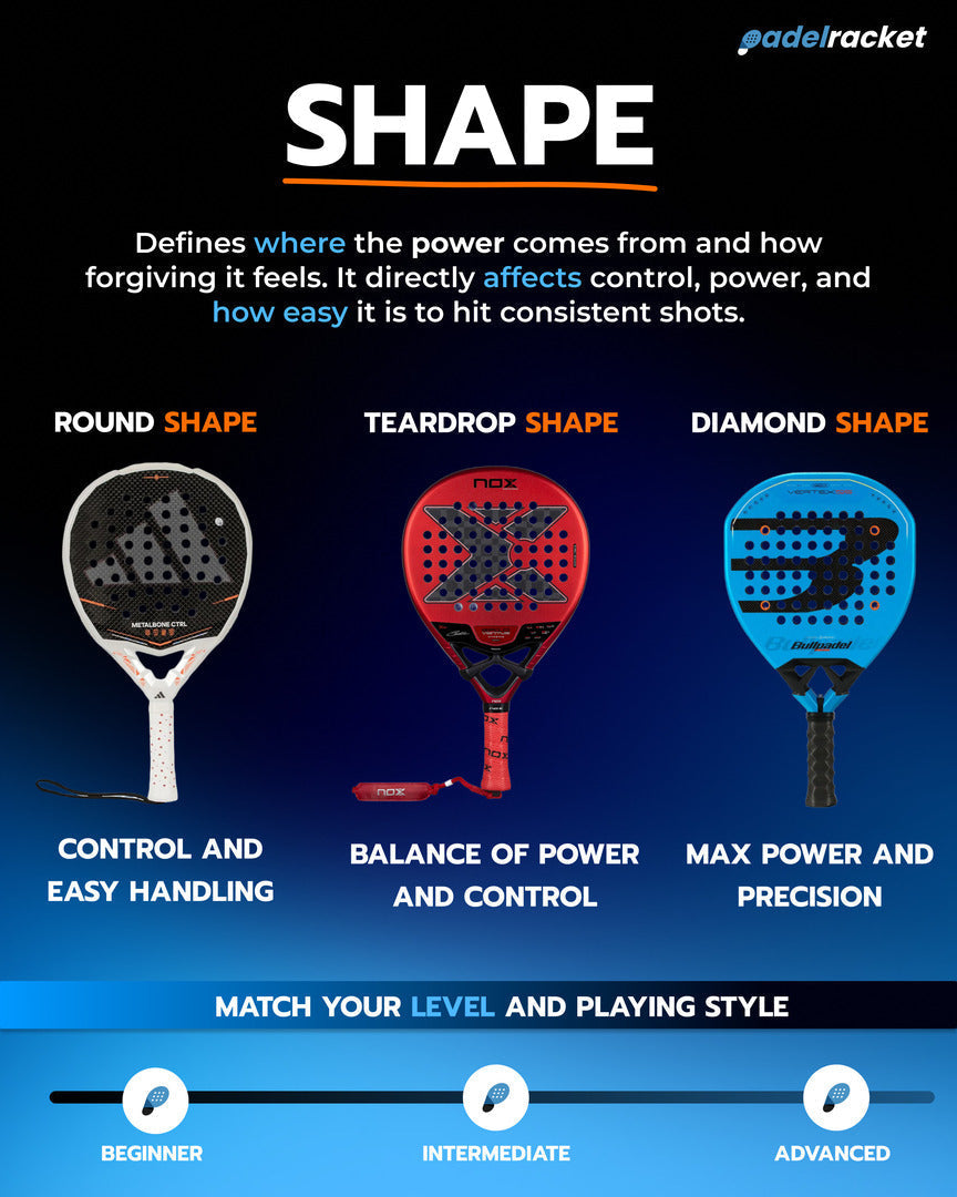 Racket-finder uitleg: zo kiest Smashr het juiste racket voor jou